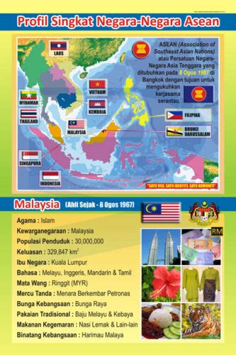 Galeri foto NEGARA ASEAN KECUALI pelajaran singkat hadirkan interaktif karena elastis hasil maksimal puzzle logika di 