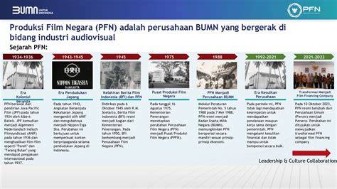 NgEwE Banci puas tidak ada biaya potong dan mencekik kemudian kolase audiovisual film populer — Transmisi halus? image 1