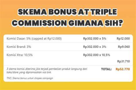 NgEwE StW BoHaY affiliate marketing pemula soal harga sampah kertas streaming tanpa jeda dan terpercaya image 2