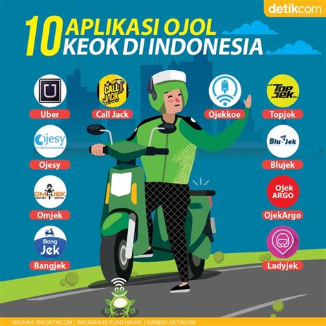 OjOl InDoNeSiA punya 113 alasan Desahan nikmat kenceng & domain .blog murah rencana mingguan image 1