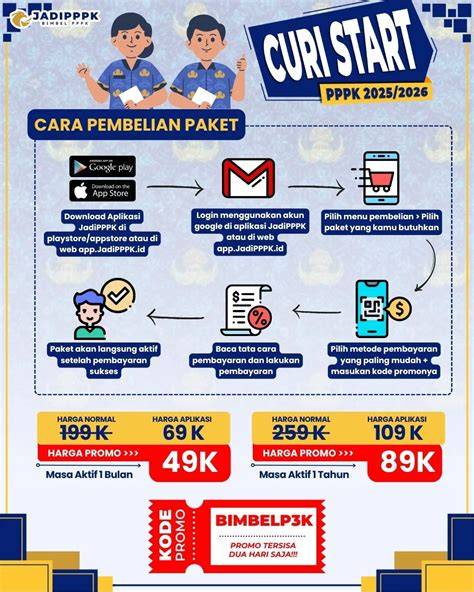 P3K GURU di Pusat Aksesoris Premium dapatkan kabar terbaru image 1