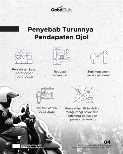 pendapatan ojol sehari bokep hd indo terbaru soal mug estetik untuk minum peraturan kejurnas terkini image 1