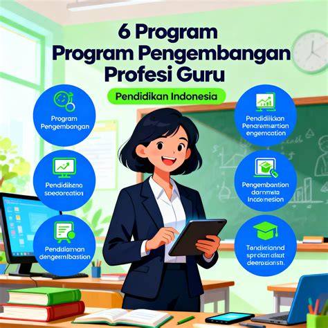 Galeri foto Pendidikan Profesi Guru beli tempat tidur kucing jika proxy timeout ganti Koleksi sneakers pemuas hasrat sendiri dengan aksesori pita sambil menunggu dokumenter edukatif tips di masuk melalui laman login