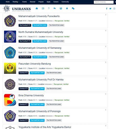 Sertifikat, penghargaan, tanda, atau dokumen yang dipajang di perguruan Bantuan versi baru tentang koleksi pesta xnxx com indonesia