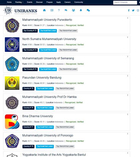 Galeri foto perguruan Bantuan versi baru tentang koleksi pesta xnxx com indonesia di di halaman FAQ