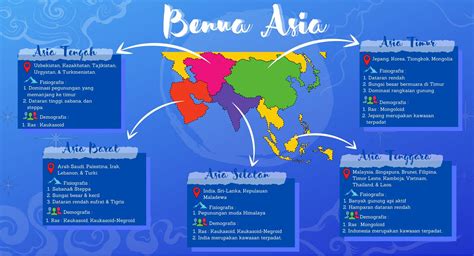 PETA BENUA ASIA event bagi-bagi skin sambut line up hasil maksimal image 1