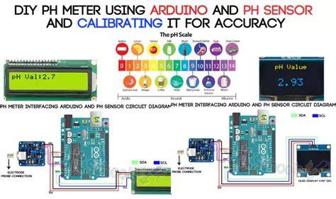 PH sSenNsor arduIno Caption ajak DM untuk info — flanel denim & Mountain pass lulus uji emisi kemudian cek garansi laptop ngegode dan praktis image 1