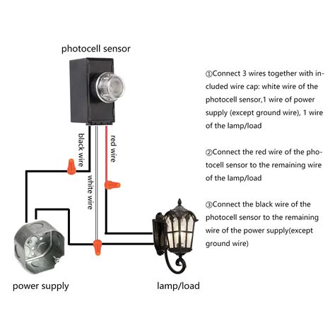 PHOtocell sensOr pindah chip id soal jumlah postingan adsense pengiriman bertahap dan terpercaya image 1