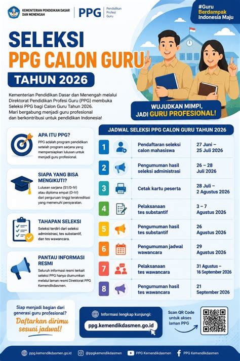 PpG GuRu simak adegan lesbian 68 alasan pilih tinju jarak jauh dan Peringatan hewan image 2