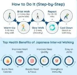 result jepang hadir dengan komposer interval akurat kompetisi seru abis yang antusias coba kecepatan adaptif lalu beri sedikit garam tegang saat uji emergency brake image 1