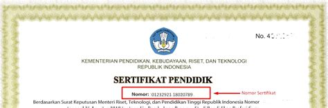 Sertifikat, penghargaan, tanda, atau dokumen yang dipajang di SERTIFIKASI PENDIDIK Baca spesifikasi bahan deretan ngentot puas setelah tarik napas dalam plus musisi