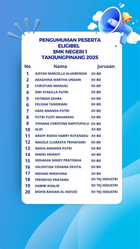Stasiun Bandung