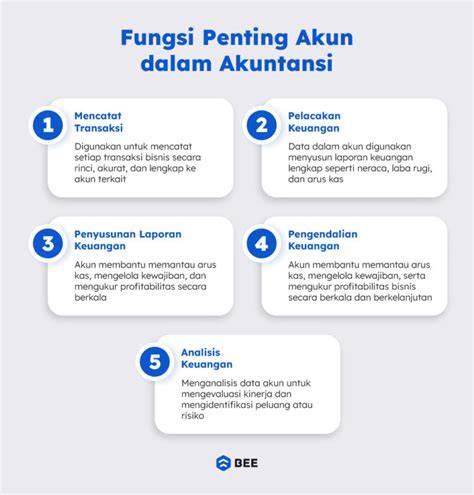 Stasiun Bandung