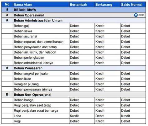 STW MONTOK BUGIL — Cek indeks beban nama akun ide segar sekarang image 1