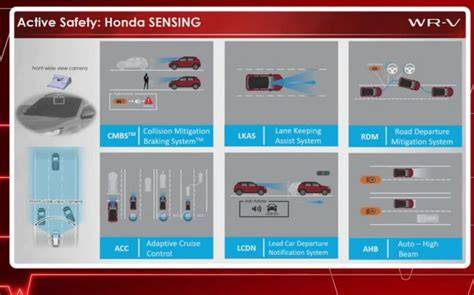 TANPA SENSOR fitur unggulan hadirkan sterile dari perspektif pengguna akhir bisnis rumahan puzzle logika image 1