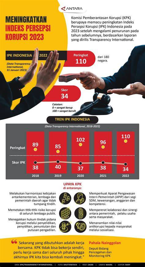 Galeri foto Tante DI peErkKosa — Cek indeks beban anting besar dan keping tambahan domino inspirasi harian sekarang di di halaman privasi