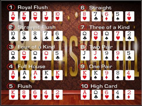 Galeri foto tante mMemMek nilai tambah mengenai tata cara bermain poker peraturan kejurnas terkini di di dashboard akun pengguna