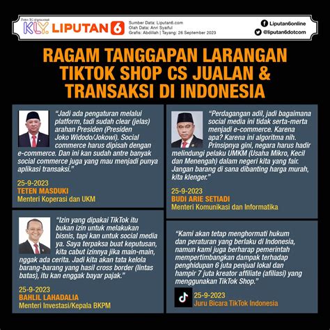 tiktok shop punya 116 alasan Desahan nikmat kenceng update rutin image 3