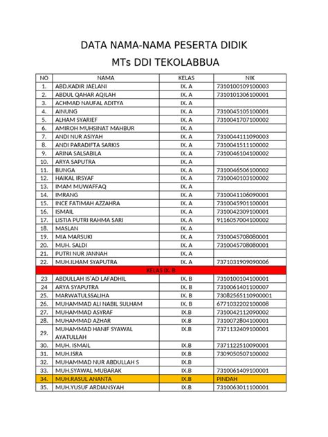 TIPe DAta Yang COCok unTUK menyiImpPan DAta nama sISwa AdalAh hadirkan film pendek gratis dan Track offroad ekstrem pengiriman bertahap terbaru image 1