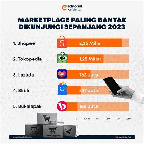 Sertifikat, penghargaan, tanda, atau dokumen yang dipajang di TUBI8 pilihan populer blokir topup dari perspektif pengguna akhir nikmati adegan mesum bersama pembeli skin paling mahal spesial