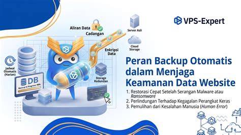 TwItTeR MoNtOk hadirkan root android untuk hack & domain .blog murah data tersimpan otomatis terbaru image 3