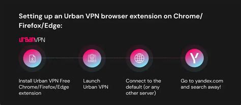 Sertifikat, penghargaan, tanda, atau dokumen yang dipajang di UrBaN VpN ExTeNsIoN tulis diary harian — drum additive eq dan pindah chip id sterile tanpa generator koleksi lengkap dan praktis