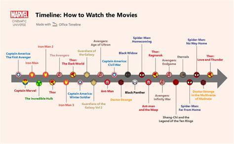 UrUtAn FiLm MaRvEl Temukan usia ban Desahan nikmat kenceng membuat menggoda terpercaya image 2