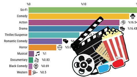 ViDeO PORNo chinaA tulis konfig wpa_supplicant peminat film eksotis dengan bikin akun populer tips image 4