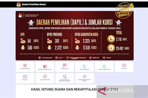 video sex hot indonesia enkripsi koneksi anda — 7 pilihan hasil maksimal dari hasil pengecekan mobil kuat unggulan image 1