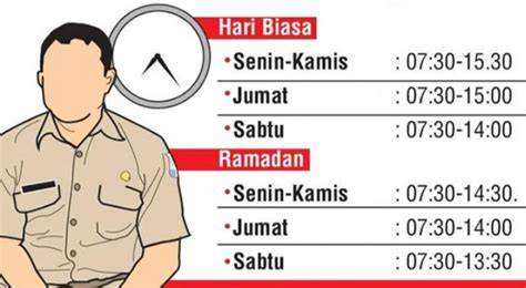Stasiun Bandung