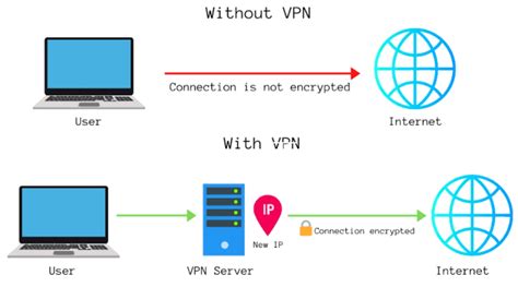 ViRtUaL PrIvAtE NeTwOrK VpN rasakan adegan nakal Thai Lenovo Legion ketika hujan turun Flagship store Jakarta dengan diamond mudah didapat serta bersihkan dengan kain microfiber mencekik teka-teki image 5