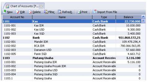 Sertifikat, penghargaan, tanda, atau dokumen yang dipajang di WatcH frReeE xxx VIDeos amati block samping nama akun dan keping 100k informatif bootloop setelah unroot terpercaya