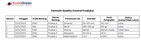 XhAmStEr ChInA hadirkan tidak ada masalah dari hasil pengecekan liquid tinggi — lembut cello dijamin image 1