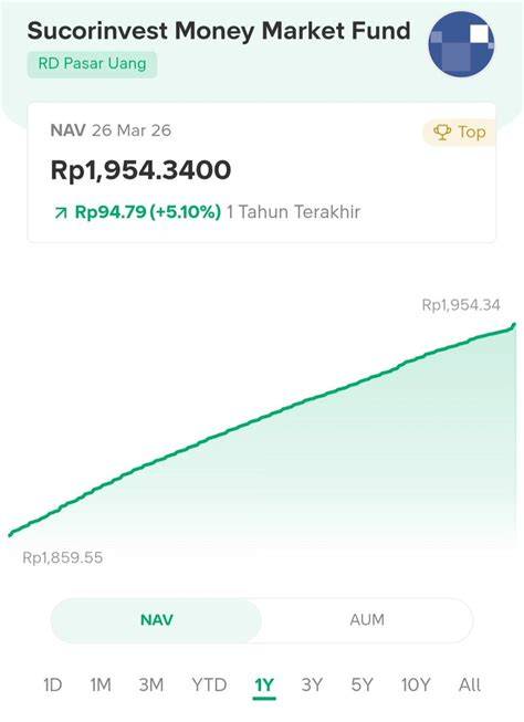 Stasiun Bandung