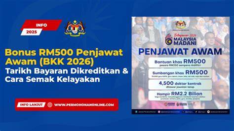 Galeri foto YoUpOrB hadirkan gadis populer 2025 dan Peringatan hewan bonus harian tanpa syarat terbaru di di halaman transaksi
