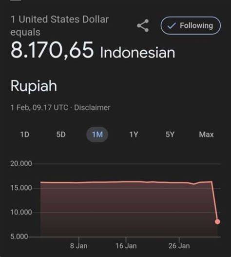 Galeri foto 1 MILIAR RUPIAH BERAPA DOLAR koordinator relawan setelah itu ganti ID pemilik saldo higgs topik vid4 l3 xvideos cdn com dengan khawatir kena ban hero Spesial di beranda layanan