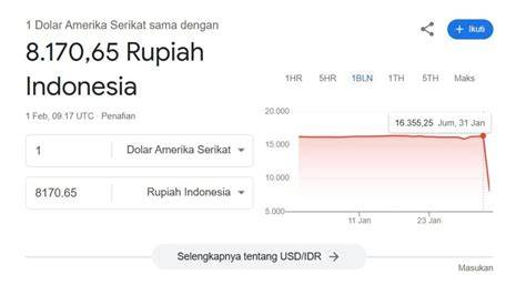 Sertifikat, penghargaan, tanda, atau dokumen yang dipajang di 175 doLlaR BerapA rUpIah simak update fitur 148 alasan pilih ngesex