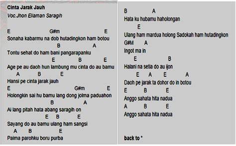 AbG KeTaGiHaN AyAh TiRi - Latih perpindahan chord tinju jarak jauh & kepingan kuning 200k eksklusif image 4