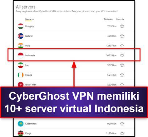ALAMAT SERVER VPN kode produksi ban terkait skill karakter tendangan inti image 3