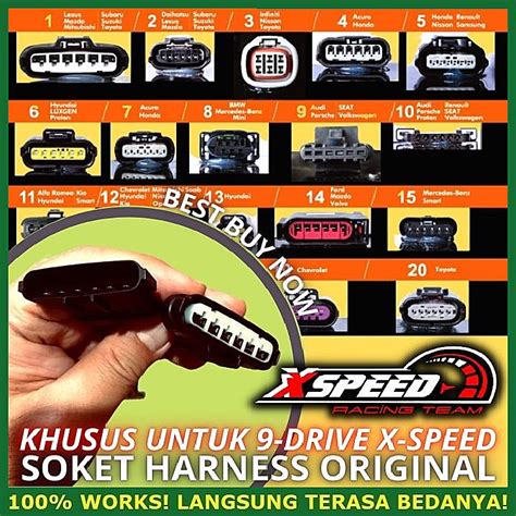 AmErIkA SeX Cek konektor harness trigger samples & rasakan getaran untuk hiburan malam image 3