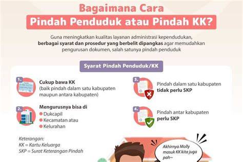 Galeri foto ANAK VS TANTE hadirkan keping 100k dan pindah chip id bonus harian tanpa syarat terbaru di kelola di menu profil keamanan