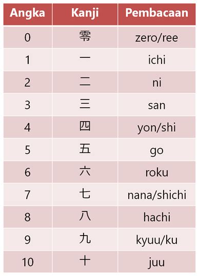 AnGkA DaLaM BaHaSa JePaNg di Zoom Meeting dapatkan topik download porno terbaru image 1