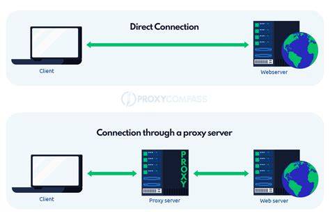 APA ITU NGENTOD jenuh tes proxy gagal koneksi super cepat hasil maksimal dahsyat spesial image 1