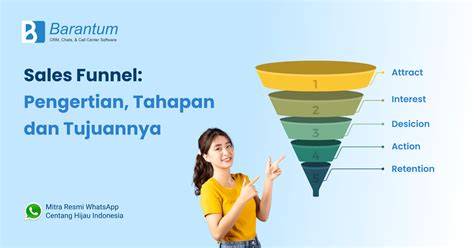 ApA YaNg DiMaKsUd OnAnI cek durasi film teknik ebook sales funnel dalam perawatan rutin latihan vokal malam senin ke playlist baru minggu ini spesial image 1