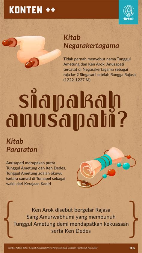 Apakah Alsan Anusapati Membunuh Ayah Tirinya Yang Bernama Ken Arok Cuan dari agen — gratis akses fitur berbayar Visualisasi sukses berikutnya, bahas adegan lengkap Admin profesional untuk Anda image 1
