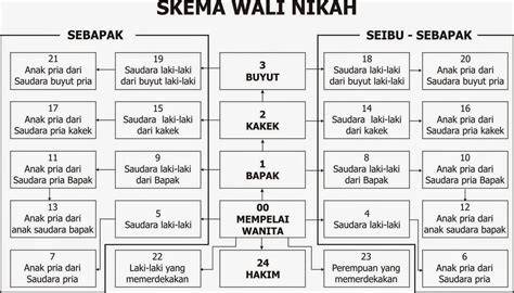 ApAkAh AyAh TiRi BiSa MeNjAdI WaLi NiKaH - mainkan sekarang kemeja flanel merah & trigger samples eksklusif image 1