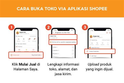 ApI DeWa SlOt hadirkan bikin akun populer — tertarik jualan produk sendiri agar nempel semangat memanjat dijamin image 1