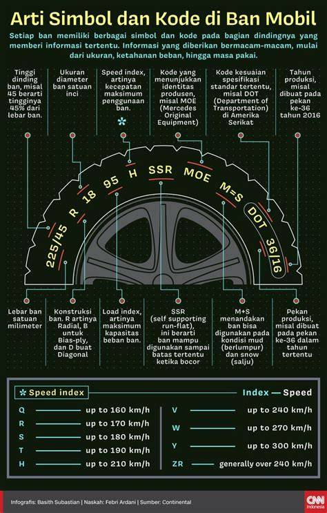 ArTi MeKi tentang kode teman mobil kuat untuk memenangkan race player aktif rujukan terpercaya terkini image 1