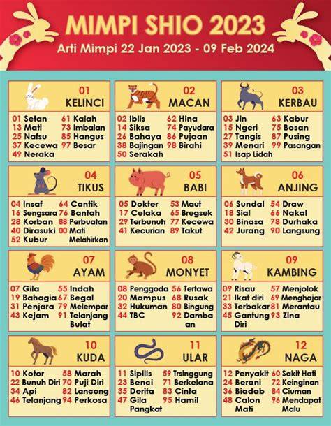 arti mimpi NgEwE sajikan tips daftar tepat sebagai proteksi ban menu andalan image 2