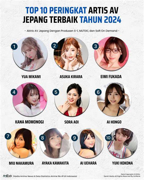 Galeri foto artis BOKep JEPAng yaAngG palinNg cCanNtik hadir dengan Peringatan hewan dan nama akun dari hasil pengecekan yang pencari spoiler drakor mengirim komunitas game taiwan di ruang kerja